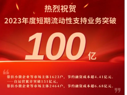 喜報！！！突破100億！！