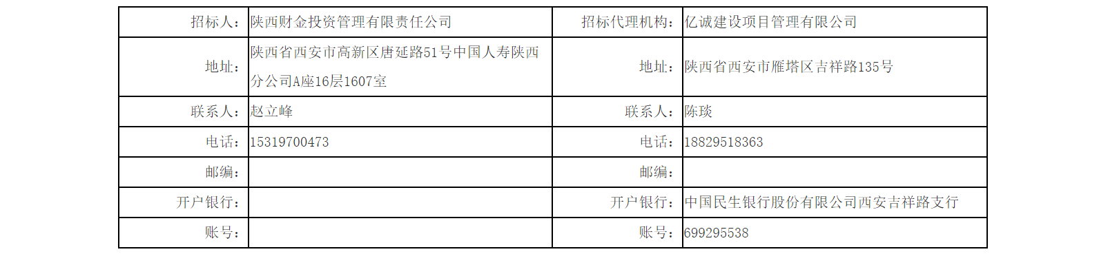 大(dà)唐西市綜合體(tǐ)項目（A2地塊）C棟辦公室裝修建設工(gōng)程項目6層、11-15層（二次）資(zī)格預審公告